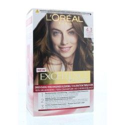 Drogistland.nl-Loreal