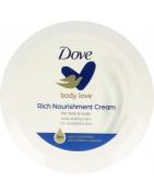 Body creme voedendBodycrème/gel/lotion8717163476789