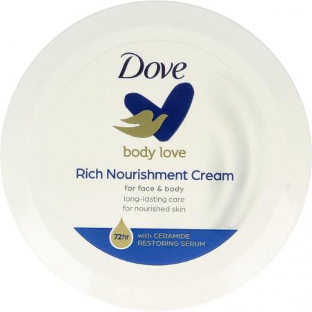 Body creme voedendBodycrème/gel/lotion8717163476789