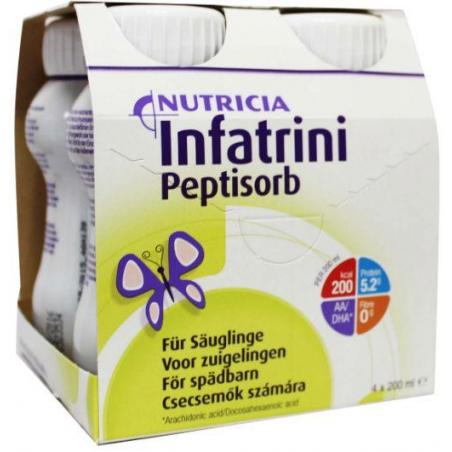 Peptisorb 84426 200mlBaby/peuter voeding8716900562419