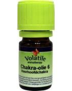 Chakra olie 6 voorhoofd puurEtherische oliën/aromatherapie8715542004882