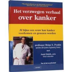 Drogistland.nl-Boeken/folders