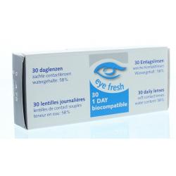 Drogistland.nl-Eyefresh