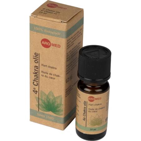 Lotus 4e chakra olie bioEtherische oliën/aromatherapie8714139006049