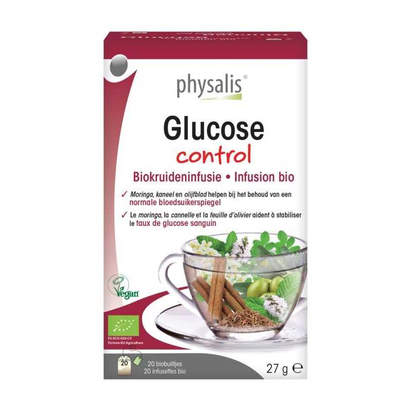 Glucose control infusion bioKoffie/thee5412360020065