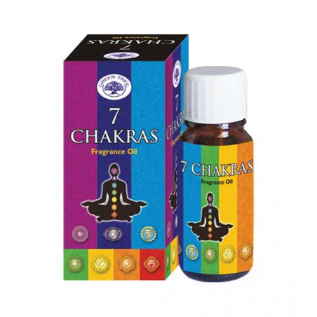 Geurolie 7 chakrasEtherische oliën/aromatherapie8902276202695