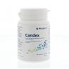 CandexOverig gezondheidsproducten5400433223611