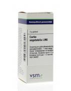 Carbo vegetabilis LM6Artikel 4 enkelvoudig8728300917409