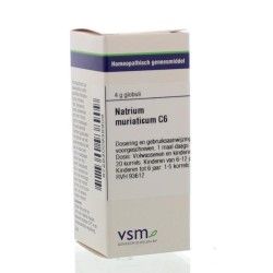 Kalium carbonicum D12Artikel 4 enkelvoudig8728300932341