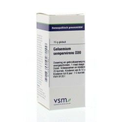 Kalium carbonicum 30KArtikel 4 enkelvoudig8728300932594