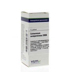 Kalium carbonicum 30KArtikel 4 enkelvoudig8717473046559