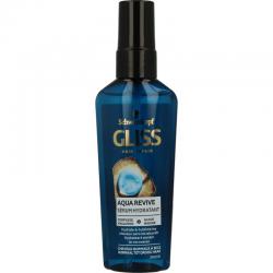 Loving blends conditioner charcoalConditioner3600542512237