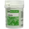 Infecta multiplantFytotherapie8717127590131