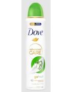 Dove deospr go fresh cucumberNieuw standaard8720181339912