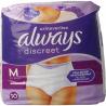 Discreet broekje plus maat MIncontinentie8700216225052