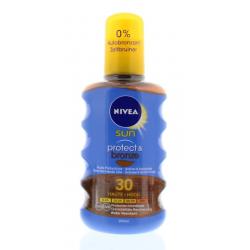 High SPF50In de zon8713304949341