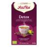 Detox bioKoffie/thee4012824401273