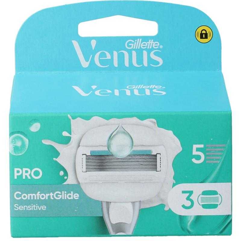 Comfortglide sensitive mesjesScheerinstrumenten8700216501637