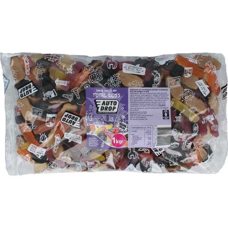 Total lossSnoepgoed8710452202441