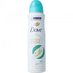 Deodorant sensitive thermal stickDeodorant4009800004405