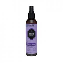 Drogistland.nl-Overig haar