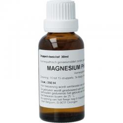 Drogistland.nl-Artikel 4 enkelvoudig