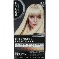 Drogistland.nl-Haarkleuring